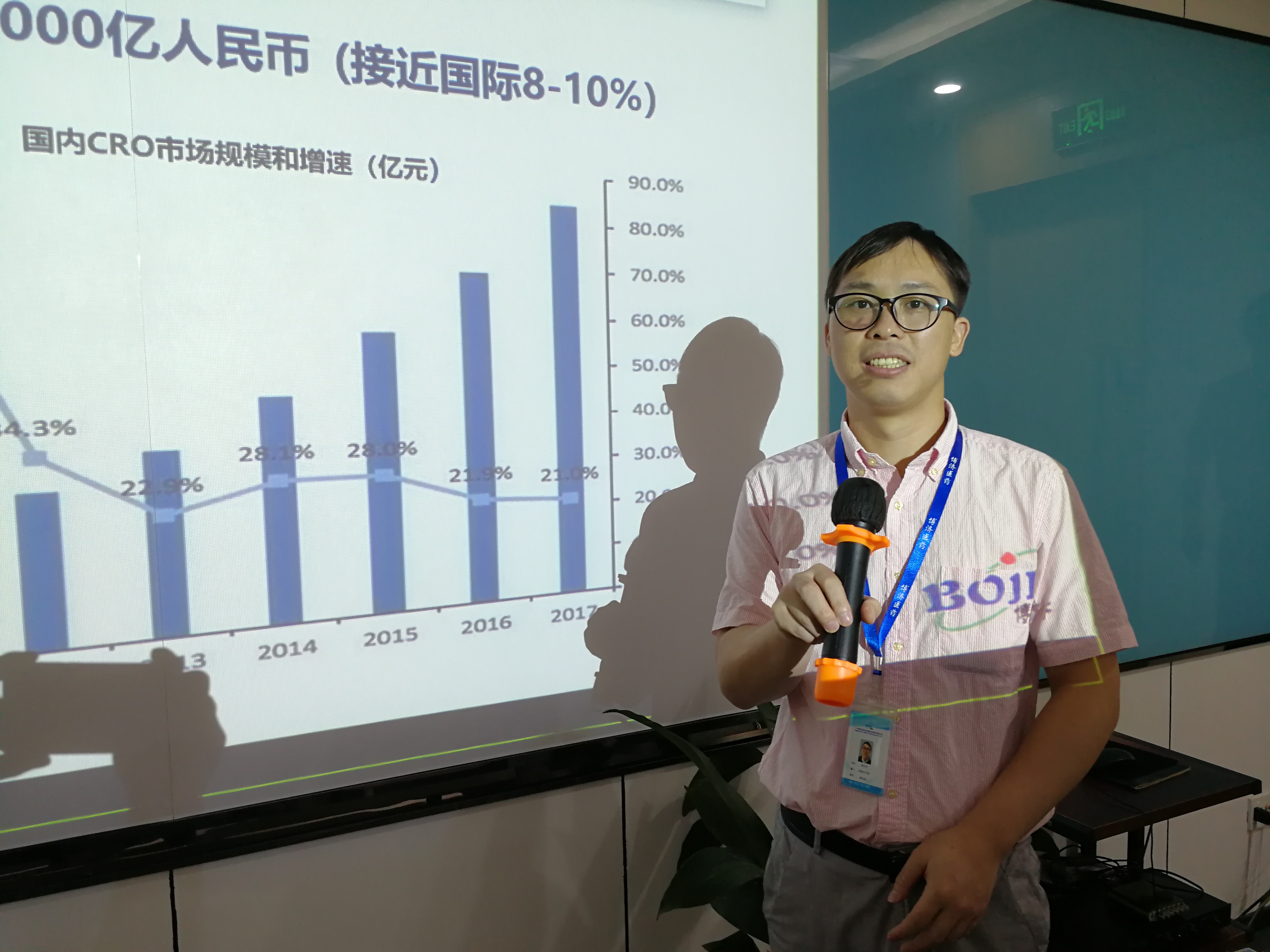 賦能新藥一體化研發(fā)，博濟(jì)醫(yī)藥全面提升服務(wù)能力