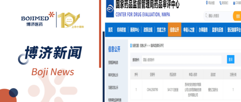 【博濟(jì)助力】時安生物自主研發(fā)的乙肝新藥SA1211注射液順利完成首例給藥