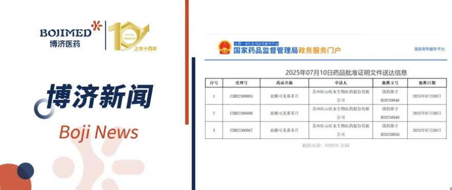喜報(bào)！博濟(jì)醫(yī)藥助力1類創(chuàng)新藥昂偉達(dá)?（鹽酸司美那非片）獲批上市！