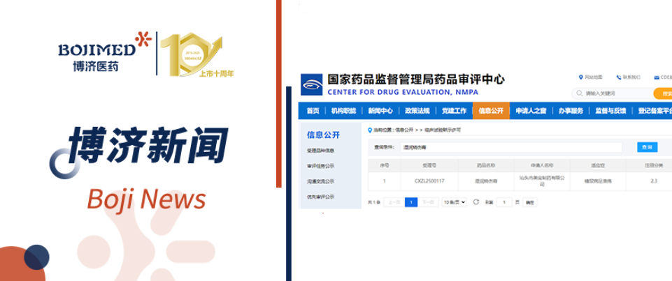 喜報(bào)！博濟(jì)醫(yī)藥助力外用制劑新藥“濕潤(rùn)燒傷膏”獲批IND