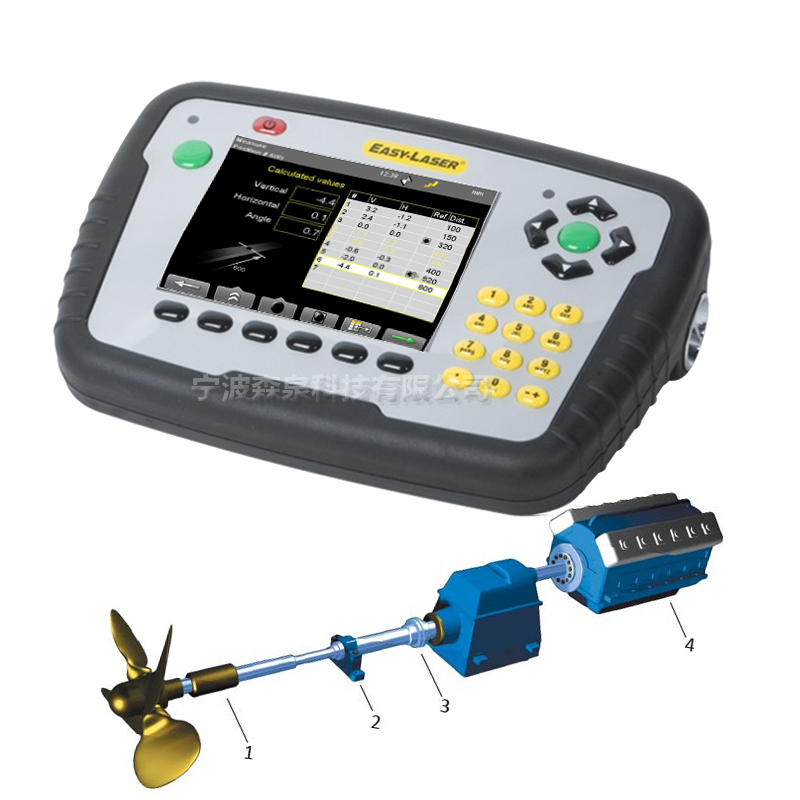 艉軸管對(duì)中 平面度測量和傳動(dòng)系統(tǒng)直線度測量