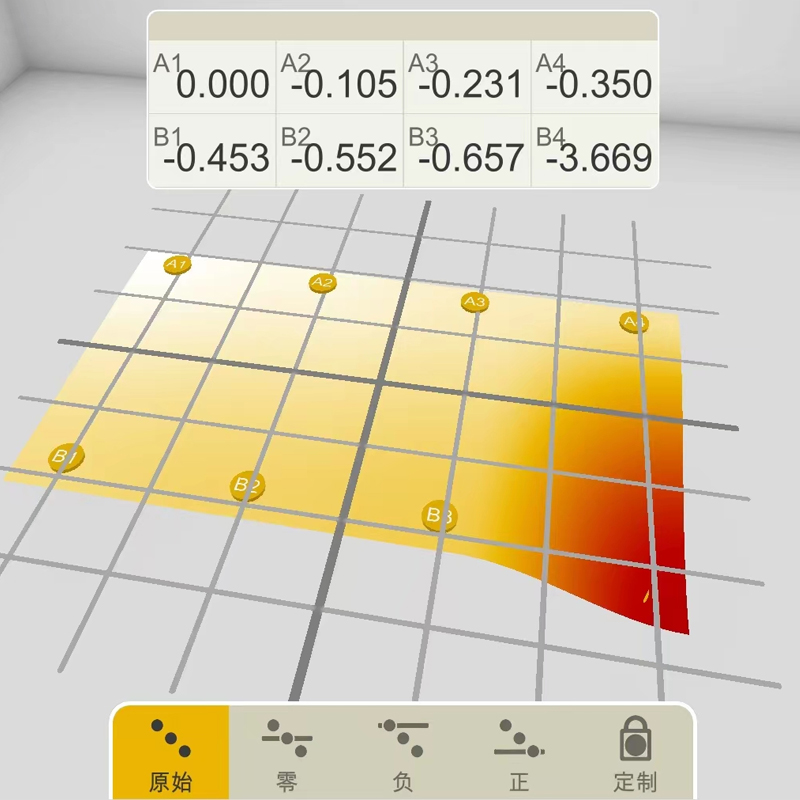 機床工作臺平板平面度檢查