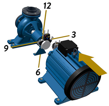 Easylaser 激光軸對中系統(tǒng)五種測量方法