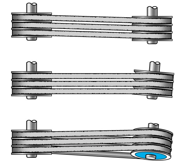 正確對齊滑輪/皮帶輪可節(jié)省能源成本，減少磨損和振動